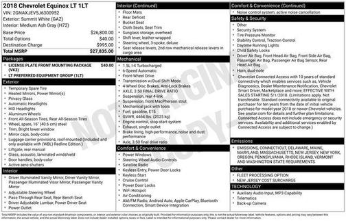2018 Chevrolet Equinox LT