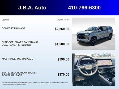 2025 Chevrolet Suburban RST