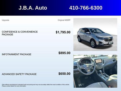 2022 Chevrolet Equinox 1LT