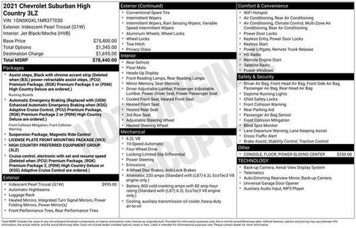 2021 Chevrolet Suburban 4WD High Country