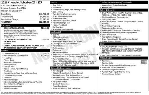 Cypress Gray 2026 Chevrolet Suburban Z71, 4WD
