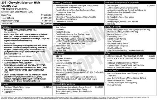 Satin Steel Metallic 2021 Chevrolet Suburban 4WD High Country