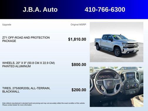 2022 Chevrolet Silverado 1500 RST