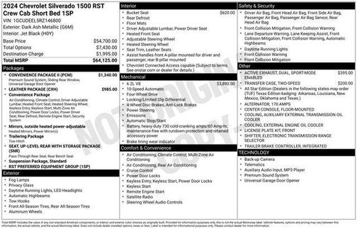 Dark Ash Metallic 2024 Chevrolet Silverado 1500 RST