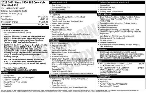 2023 GMC Sierra 1500 SLE
