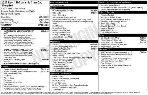 2022 RAM 1500 Laramie