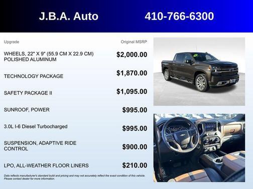 2021 Chevrolet Silverado 1500 High Country