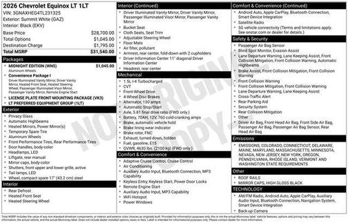 2026 Chevrolet Equinox 1LT