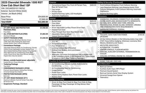 2025 Chevrolet Silverado 1500 RST