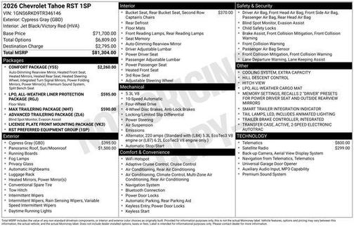 Cypress Gray 2026 Chevrolet Tahoe 4WD RST