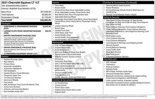 Nightfall Gray Metallic 2021 Chevrolet Equinox 1LT