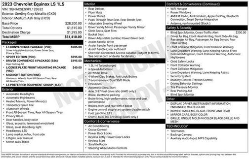 Sterling Gray Metallic 2023 Chevrolet Equinox LS