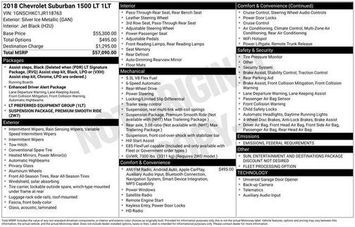 2018 Chevrolet Suburban LT