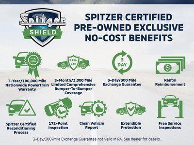 2022 GMC Sierra 2500 SLT