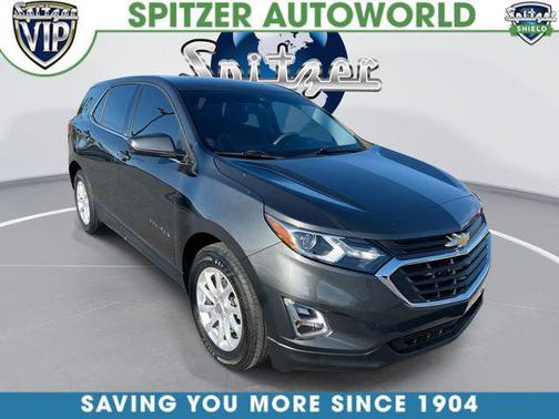 Nightfall Gray Metallic 2020 Chevrolet Equinox 1LT