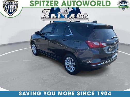 Nightfall Gray Metallic 2020 Chevrolet Equinox 1LT