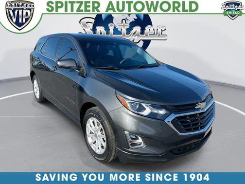 Nightfall Gray Metallic 2020 Chevrolet Equinox 1LT