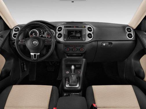 2020 Volkswagen Tiguan 2.0T S