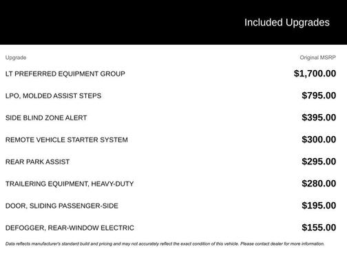 2025 Chevrolet Express 3500 LT