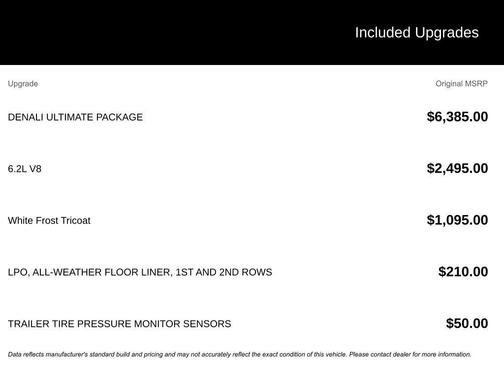 2021 GMC Sierra 1500 Denali