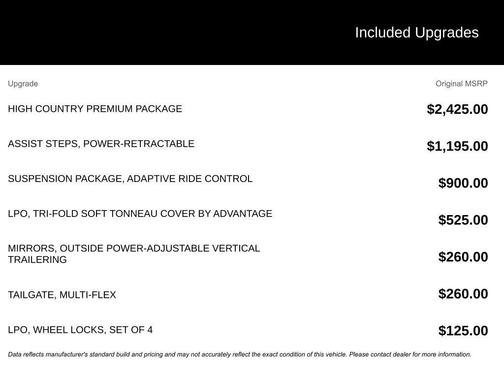 2024 Chevrolet Silverado 1500 High Country