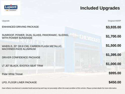 Polar White Tricoat 2027 Chevrolet Traverse LT