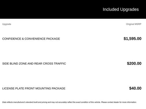 Iron Gray Metallic 2023 Chevrolet Equinox 1LT
