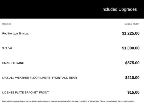 Red Horizon Tintcoat 2020 Cadillac XT5 Premium Luxury