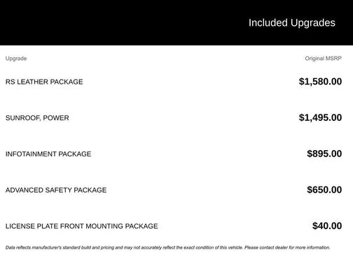 Iron Gray Metallic 2022 Chevrolet Equinox RS