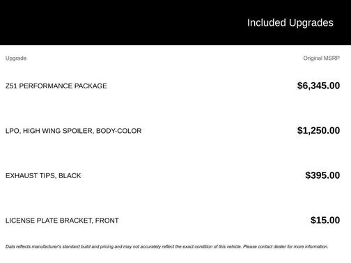2023 Chevrolet Corvette Stingray w/1LT