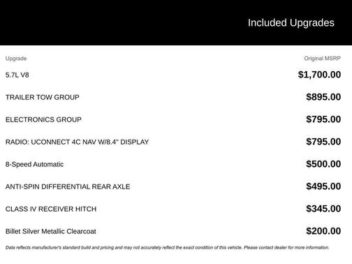 Billet Silver Metallic Clearcoat 2021 RAM 1500 Classic Warlock