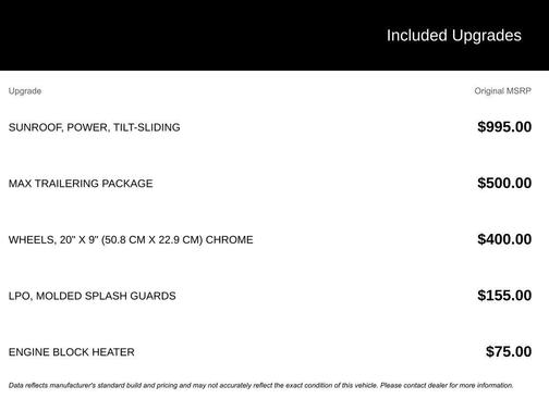 2015 Chevrolet Tahoe LTZ