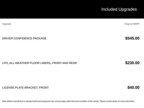 Dark Ash Metallic 2023 Chevrolet Malibu LT