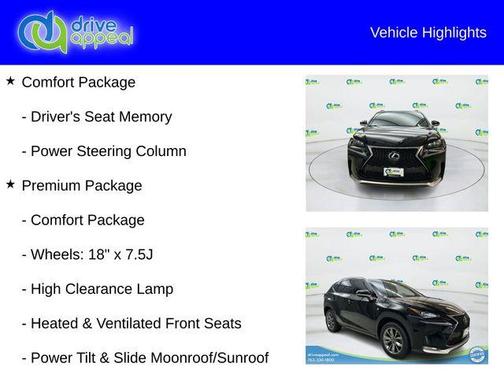 2015 Lexus NX 200t Base