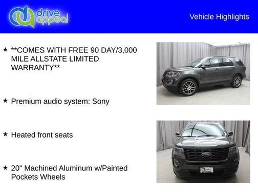 2016 Ford Explorer Sport