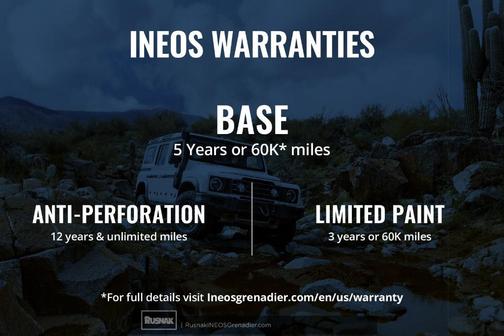 2024 INEOS Grenadier FIELDMASTER EDITION