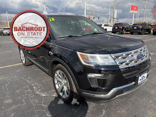 2018 Ford Explorer Limited