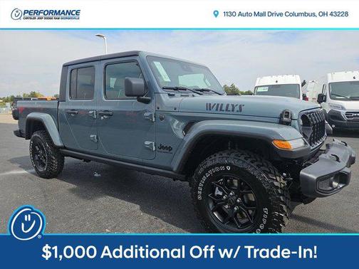 2025 Jeep Gladiator Willys