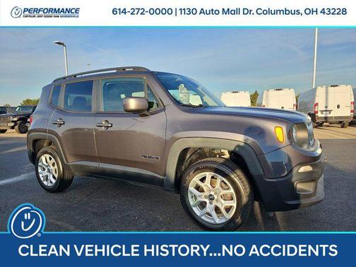 2018 Jeep Renegade Latitude