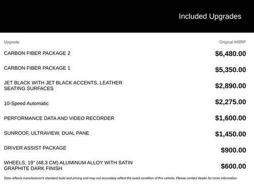 2023 Cadillac CT5-V Blackwing