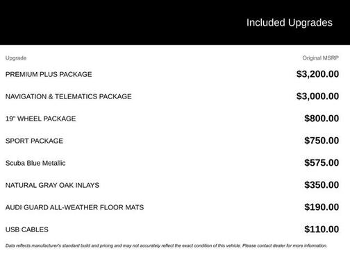 2018 Audi A4 2.0T Premium Plus