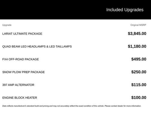 Agate Black Metallic 2022 Ford F-450 LARIAT