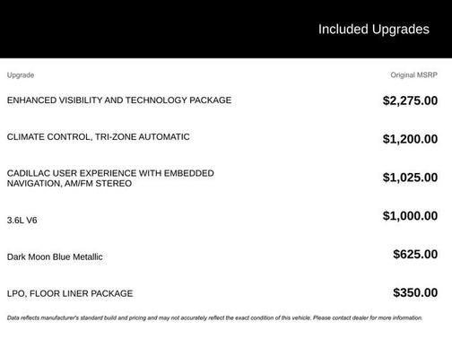 2021 Cadillac XT5 AWD Premium Luxury