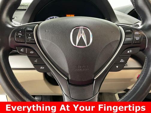 White Diamond Pearl 2015 Acura RDX Base