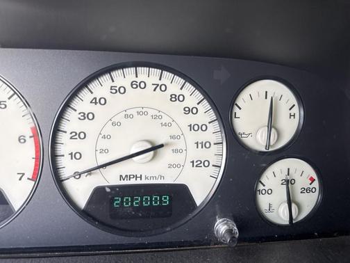 2004 Jeep Grand Cherokee Limited
