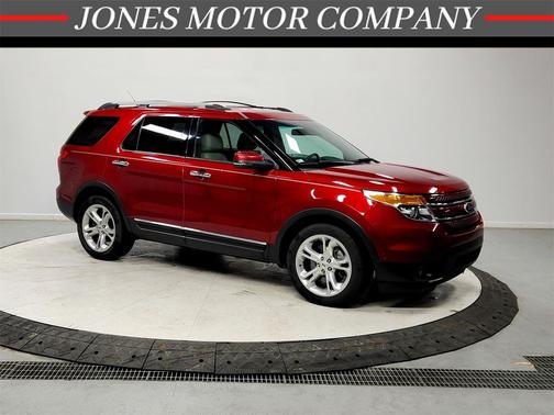 2015 Ford Explorer Limited