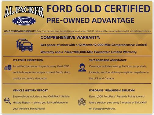 CARBONIZED GRAY METALLIC 2022 Ford Explorer ST