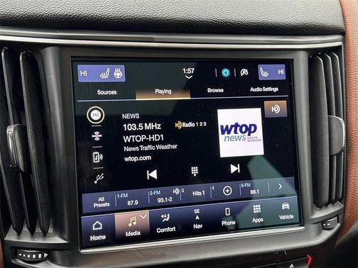 2022 Maserati Levante GT