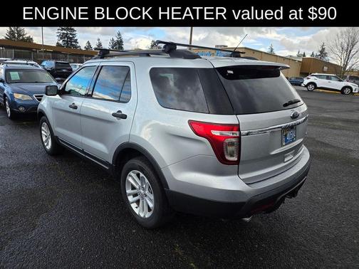 2015 Ford Explorer Base