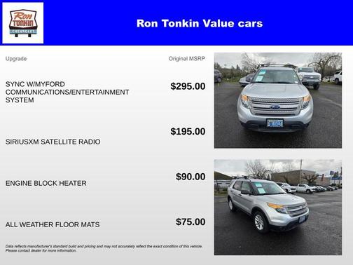 2015 Ford Explorer Base